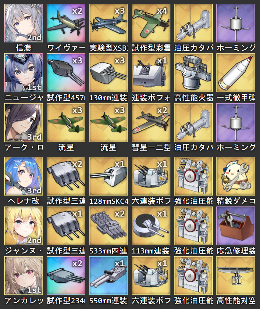 海域攻略 14章 オート編成 14 4 アズレン編成 ブログ