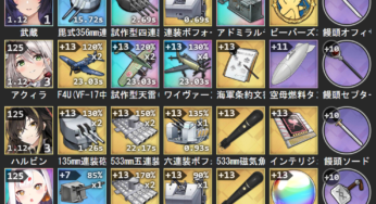 海域攻略 13章 13 4 オート編成 単編成 アズレン編成 ブログ
